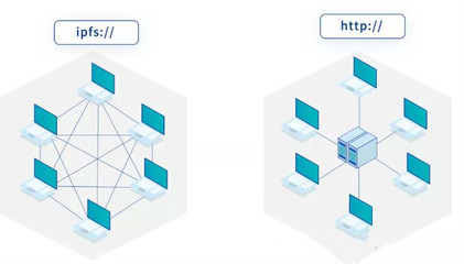 《數據安全法》正式頒布，國家大力支持數據開發利用與安全技術研究