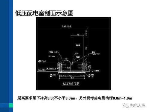 電氣設備用房對土建專業的關鍵要求分析